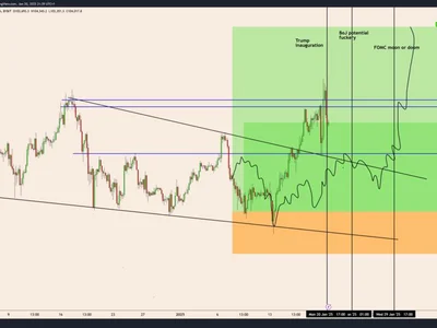 Bitcoin Price Likely To Fluctuate Between $100,000 And $110,000 Until FOMC Meeting, Says Analyst - qe, NewsBTC, bitcoin, Crypto, btc, ath, donald trump