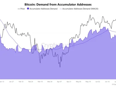  Bitcoin price likely to hit $130K before serious profit taking kicks in  - btc, bitcoin, Cointelegraph, key, Crypto, 2024