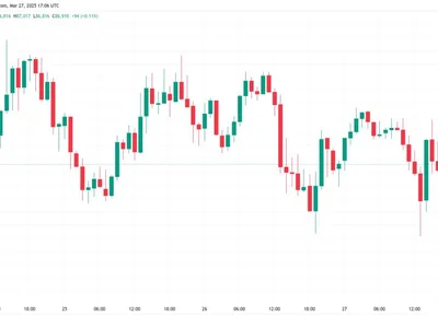 Bitcoin price rally stalls as gold nears record $3.1K - bitcoin, btc, gold, titan, Crypto, donald trump, second, Cointelegraph