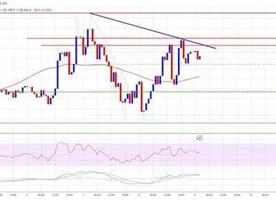 Bitcoin Price Respects Support Zone — Bulls Eye Fresh Rally - NewsBTC, zone, bitcoin, Crypto