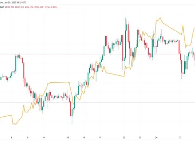 Bitcoin price risks 'critical' gold breakdown after 20% annual gains - time, new, Cointelegraph, one, bitcoin, 2024, Crypto, gold