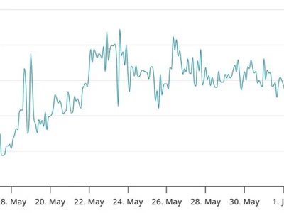 Bitcoin price shows strength, but will BTC bulls be able to push through $110K? - btc, Cointelegraph, bitcoin, Crypto