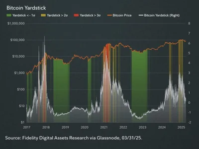 Bitcoin price still in bargain zone as US jobs report sparks rate cut hopes - second, ark, 2024, trump, Cointelegraph, ibit, Crypto, etf, bitcoin