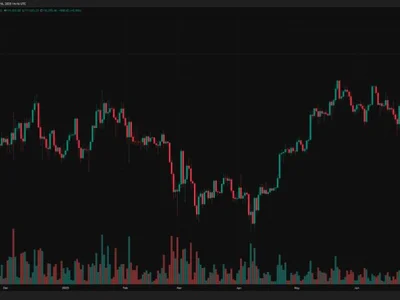 Bitcoin Price Still Not Overheated Says Top Metrics, Is $150k Close? - btcusd, xrp, btc, ethereum, Crypto, bitcoin, dogecoin, NewsBTC