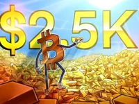 Bitcoin price stumbles as gold price hits $2.5K for the first time ever - time, gold, bitcoin