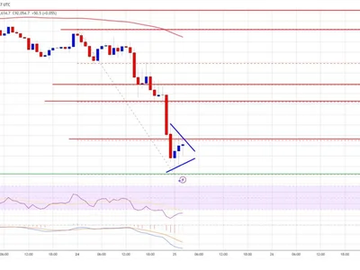 Bitcoin Price Tumbles 5%—Key Support Levels in Focus - NewsBTC, bitcoin, Crypto, level