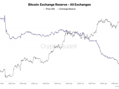 Bitcoin Reaches $118K Milestone— Here’s What Could Drive Prices Even Higher - fomo, bull, bitcoin, Crypto, Coinpedia, etf