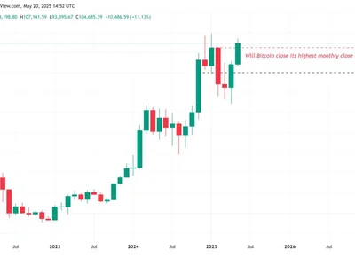  Bitcoin ready to ‘vaporize’ shorts once price discovery above $110K begins  - btc, six, fomo, three, Cointelegraph, Crypto, may, bitcoin, key