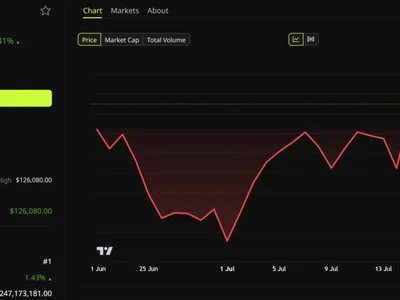 Bitcoin Reclaims $65,000 as BTC ETF Inflows Return: Is the Worst Over?