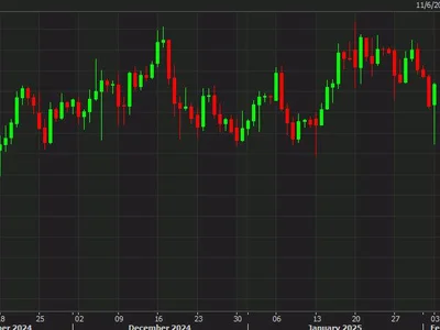 Bitcoin recoups $100K as the risk mood continues to improve - Forexlive, Crypto, just, big, trump, bitcoin