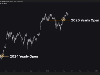 Bitcoin Repeating 2024 Rally? Analysts Eye ‘Real Breakout’ To $120,000 - donald trump, btc, NewsBTC, Crypto, bitcoin, may, ath