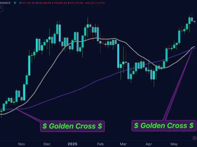 Bitcoin Retraces Below $109,000: Analysts Split on Future Outlook - time, bitcoin, Crypto, NewsBTC, ath