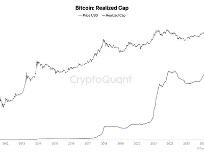 Bitcoin Returns Above $100,000 As Monthly Inflows Hit $80 Billion - NewsBTC, bitcoin, Crypto, cap