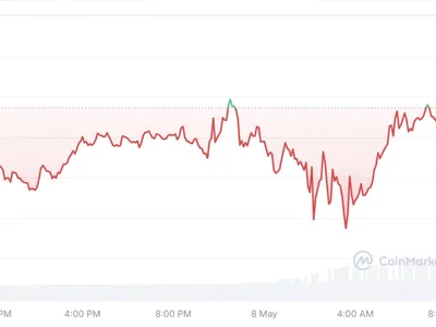  Bitcoin returns to $98K as Fed holds rates steady despite Trump’s demand  - Cointelegraph, trump, Crypto, bitcoin, donald trump