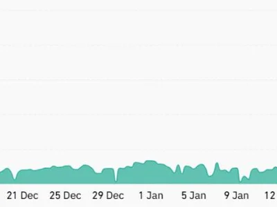 Bitcoin rises toward its all-time high as futures markets show interest from bulls - trump, zero, spot, bitcoin, Crypto, tether, Cointelegraph