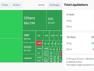 Bitcoin Risks Dropping Below $100,000 as Daily Liquidations Near $1 Billion - Beincrypto, bitcoin, Crypto, one, trump, musk, donald trump, ethereum