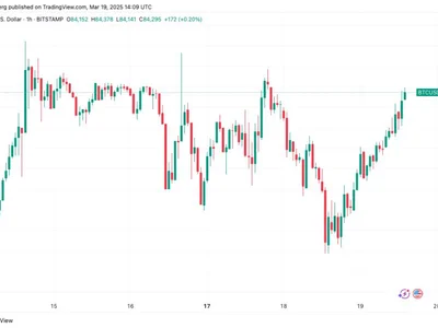  Bitcoin risks new 'death cross' as BTC price tackles $84K resistance  - alan, Cointelegraph, bitcoin, Crypto