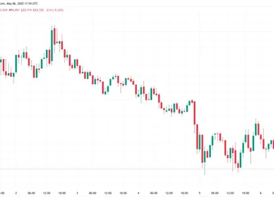 Bitcoin risks sub-$92K retest as BTC price fails to match 4% gold gains - gold, fx, bitcoin, Crypto, btc, titan, Cointelegraph, april, crypto, zero