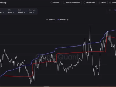 Bitcoin Sees $3 Billion Daily Growth in Realized Cap Amid Ongoing Accumulation - chart, bitcoin, NewsBTC, cap, Crypto, april