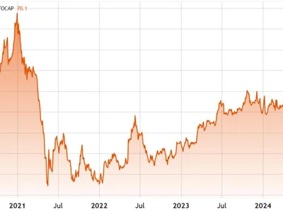 Bitcoin sell-off to $93.5K is a brief hiccup — Data still supports new BTC highs in 2025 - pi, bittensor, celestia, ena, ethena, toncoin, Crypto, trump, ton, bitcoin, new, btc, Cointelegraph, tao