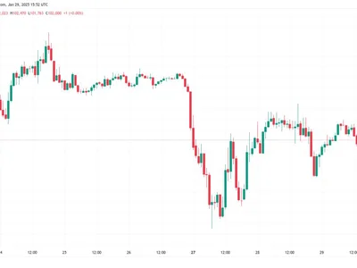 Bitcoin sellers wait at $104K as Fed faces Trump rates pressure at FOMC - donald trump, Cointelegraph, Crypto, trump, bitcoin