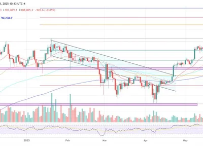 Bitcoin Set For 50%+ Move Within 6 Months, Says Hedge Fund Boss - NewsBTC, april, gold, Crypto, bitcoin
