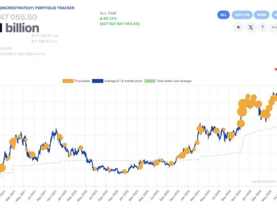 Bitcoin Skeptic Vanguard Quietly Becomes MicroStrategy’s No. 1 Shareholder - bitcoin, etf, one, Beincrypto, Crypto, mstr, 2024