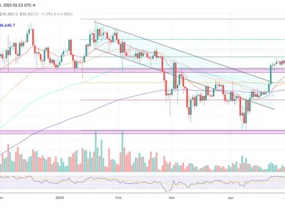 Bitcoin Soars Toward $100,000 As Treasury, Not Fed, Drives Liquidity: Expert - one, bitmex, three, bitcoin, NewsBTC, ethena, Crypto