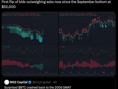 Bitcoin spot and margin longs push BTC to $85K, but the bottom isn’t in yet - Cointelegraph, jj, bitcoin, btc, spot, Crypto