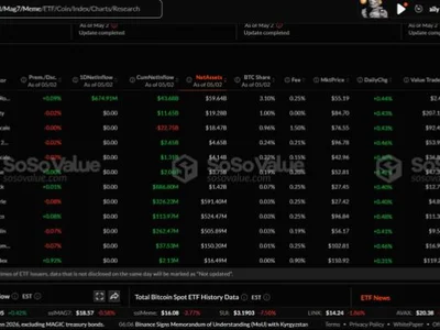 Bitcoin Spot ETFs Score $1.81 Billion In Net Inflows As Market Revival Continues - net, btcw, ethereum, ibit, zero, Crypto, second, million, bitcoin, NewsBTC, hodl