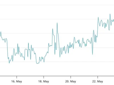 Bitcoin stalls at $110K but institutional investors continue gobbling up BTC - Cointelegraph, zero, donald trump, Crypto, btc, trump, pce, bitcoin