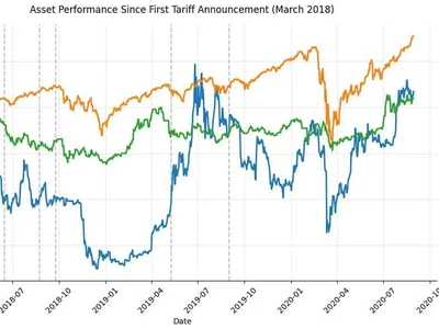 Bitcoin Struggles To Hold $100,000 As China Strikes Back With US Import Tariffs – More Downside For BTC? - ath, NewsBTC, one, trump, trade, Crypto, donald trump, btc, bitcoin, phoenix