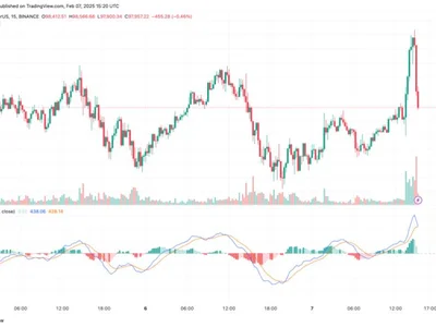 Bitcoin Taps $100,000 But Fails To Hold Amid Mixed US Jobs Report - donald trump, NewsBTC, bitcoin, btc, Crypto