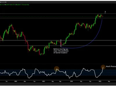  Bitcoin teases August 2023 breakdown as analysis eyes $85K BTC price  - Cointelegraph, Crypto, bitcoin