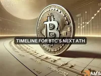 Bitcoin – THIS key signal suggests BTC’s next ATH will be in November - btc, bitcoin, ath