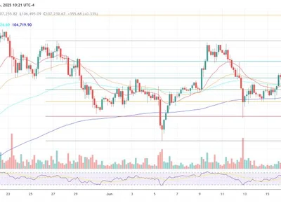 Bitcoin To $140,00 In 50 Days? Bitwise Bets On War Rally - Crypto, may, bitcoin, second, NewsBTC, three