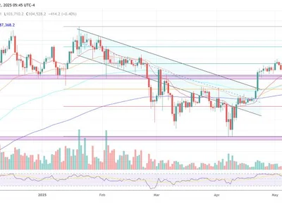 Bitcoin To $400,000, Solana To $420, Ethereum Dead Weight, Says Fund Manager - one, NewsBTC, intro, zero, solana, bitcoin, gold, three, ethereum, Crypto, donald trump, six, trump