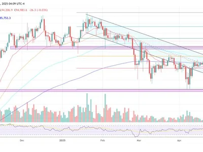 Bitcoin To Explode To $210,000 This Year, Says Quant Powerhouse Presto - 2024, bitcoin, six, april, NewsBTC, m2, eth, Crypto