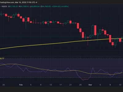 Bitcoin Tops $84K, Battling Key Level for Bulls; SOL, LINK Lead Gains - one, chainlink, Crypto, solana, Reuters, gains, bitcoin