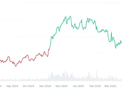  Bitcoin tops Amazon market cap on ‘Pizza Day’ as price sets new highs  - new, bitcoin, three, Cointelegraph, may, satoshi nakamoto, second, Crypto