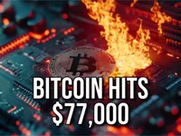 Bitcoin Touches $77,000 as Spot ETFs Attract Record $1.4 Billion - spot, bitcoin