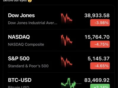 Bitcoin traders prepare for rally to $100K as ‘decoupling’ and ‘gold leads BTC’ trend takes shape - bitcoin, donald trump, second, Cointelegraph, gold, btc, three, Crypto