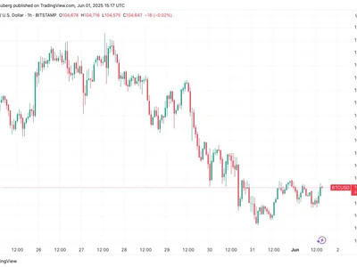 Bitcoin traders target $100K and under as monthly close seals 11% gain - bitcoin, Cointelegraph, key, 2024, Crypto, titan, crypto, fibonacci