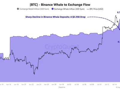 Bitcoin Trades Above $117K as Whale Deposits Decline and Stablecoin Inflows Rise - chart, whale, donald trump, Crypto, bitcoin, NewsBTC, stablecoin