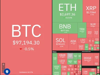  Bitcoin trades in tight range as XRP, LT, OM, and GT aim to move higher  - token, gt, xrp, bitcoin, one, Cointelegraph, Crypto