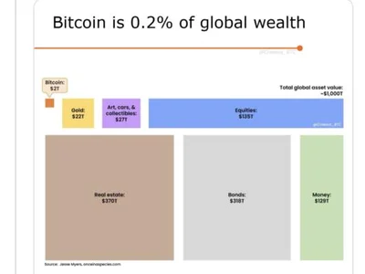 Bitcoin treasury companies will hold 'way more' than Bitcoiners expect: Exec - tether, Cointelegraph, bitcoin, strike, Crypto, sov