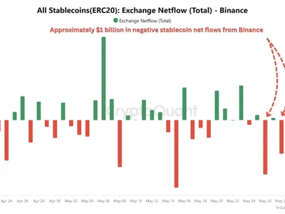 Bitcoin Warning Signs? Long-Term Holders Exit While Retail Buyers Rush In - ath, bitcoin, NewsBTC, one, Crypto, btc