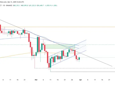 Bitcoin whale accumulation trend mirrors 2020-era bullish activity after BTC price bounces off $81K - bitcoin, Cointelegraph, three, btc, Crypto, april