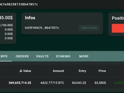 Bitcoin whale bets $368M with 40x leverage on BTC decline ahead of FOMC - bitcoin, Crypto, Cointelegraph