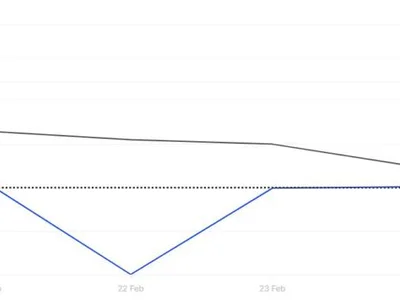 Bitcoin Whales Buying The Dip: $1.28 Billion Added Below $90,000 - NewsBTC, bitcoin, btc, Crypto, net